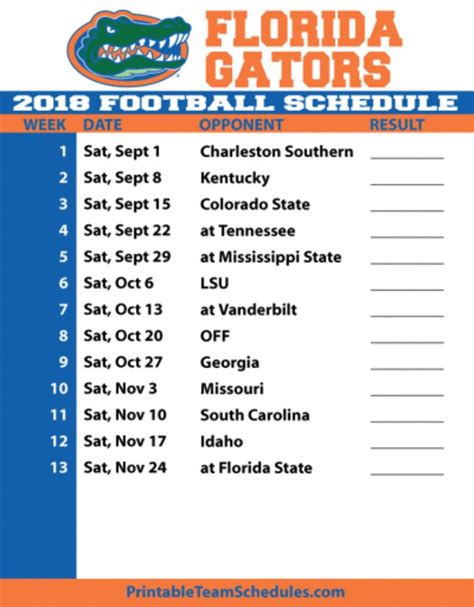 florida gators 2016 football schedule|More.